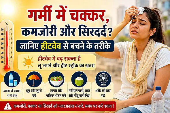 गर्मी में चक्कर, कमजोरी और सिरदर्द? जानिए हीटवेव से बचने के तरीके 3 हीटवेव से बचने के लिए जरूरी सावधानियां