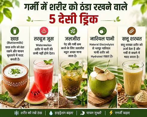 गर्मी में शरीर को तुरंत ठंडक देगा ये देसी ड्रिंक 🧊 3 गर्मी में शरीर को तुरंत ठंडक देगा ये देसी ड्रिंक 🧊